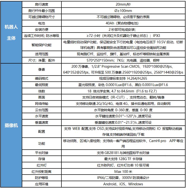 参数1.jpg